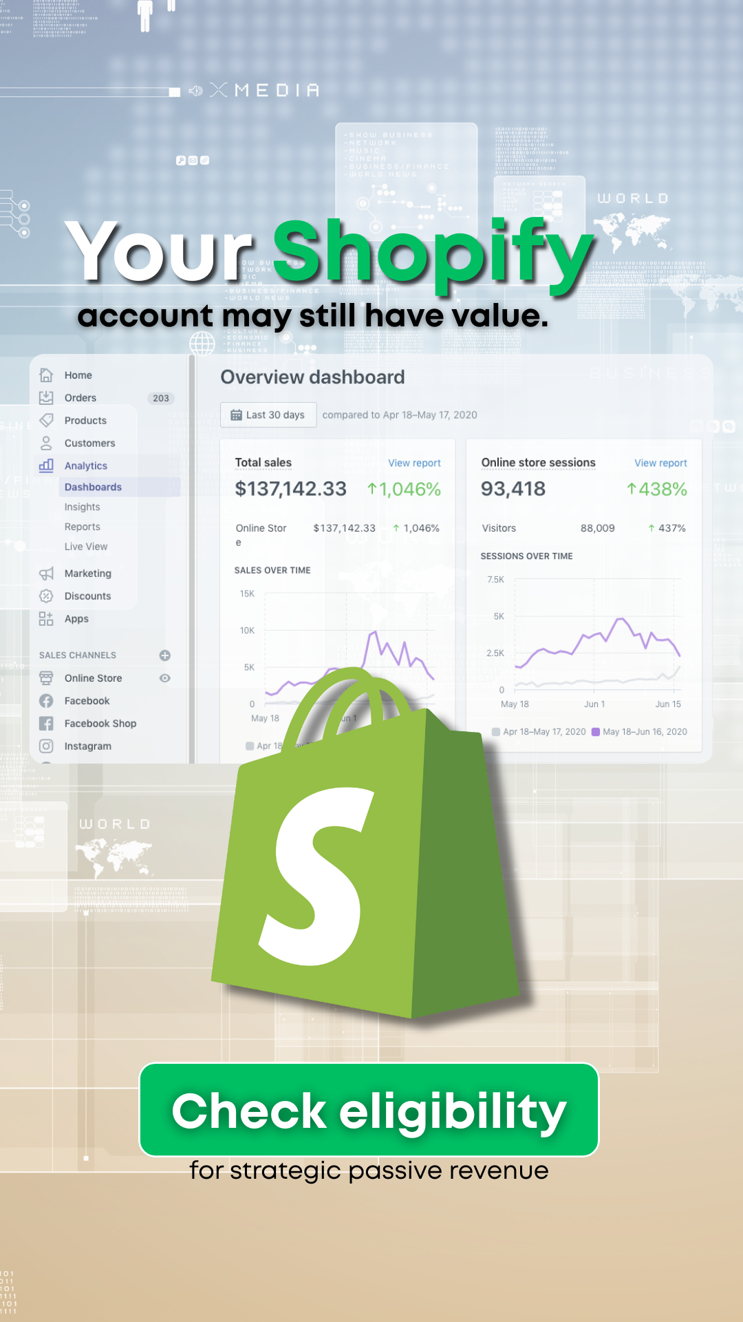 Shopify Checkout