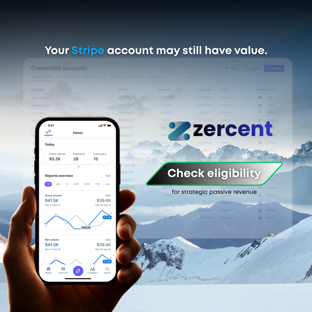 Ecommerce Design