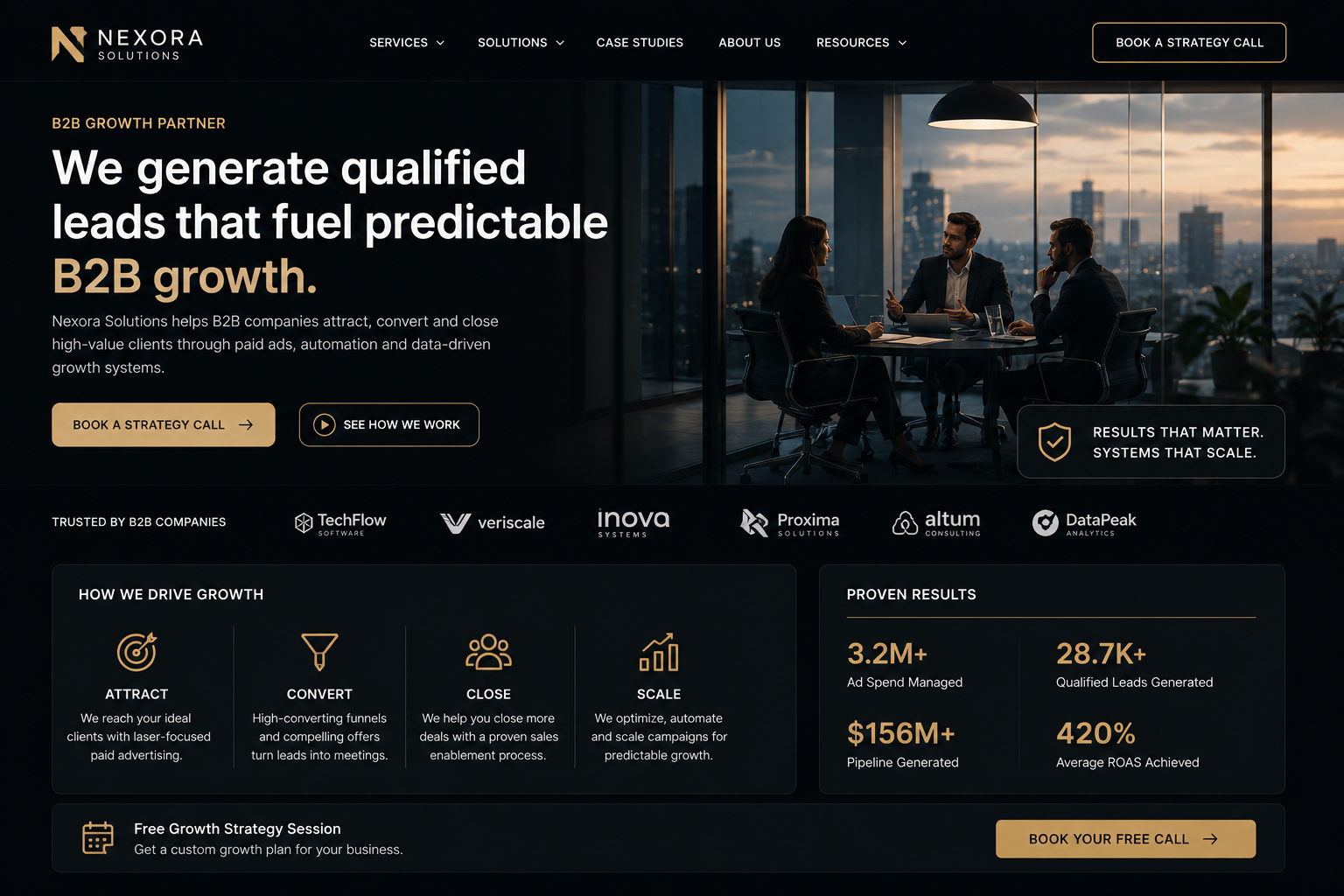 B2B high-ticket website visual